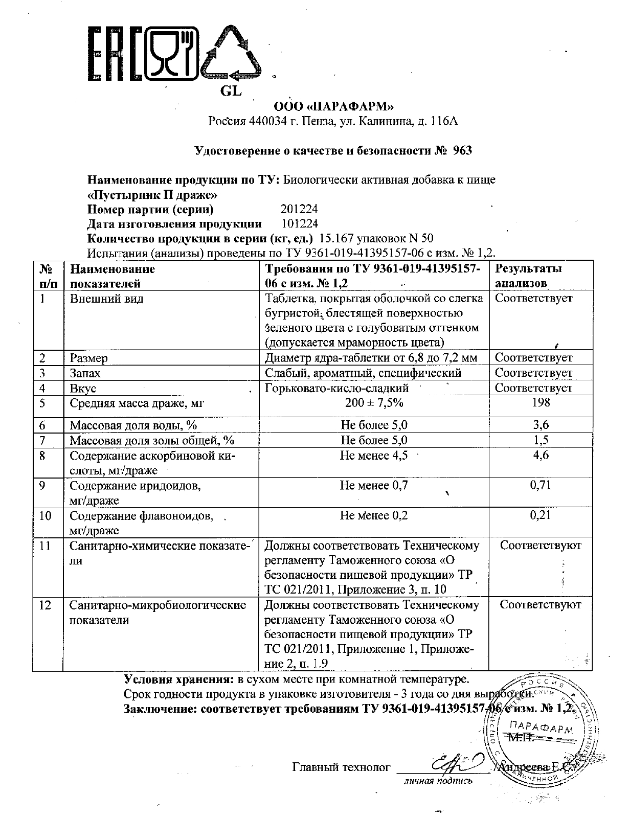 Паспорт №122024